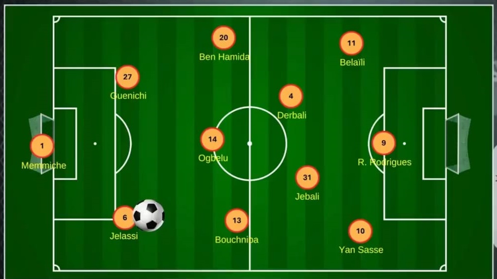 Como joga o Espérance: Entenda quais são as valências do adversário do Flamengo na Copa do Mundo de Clubes 5 Esquema Esperance Falso Nove