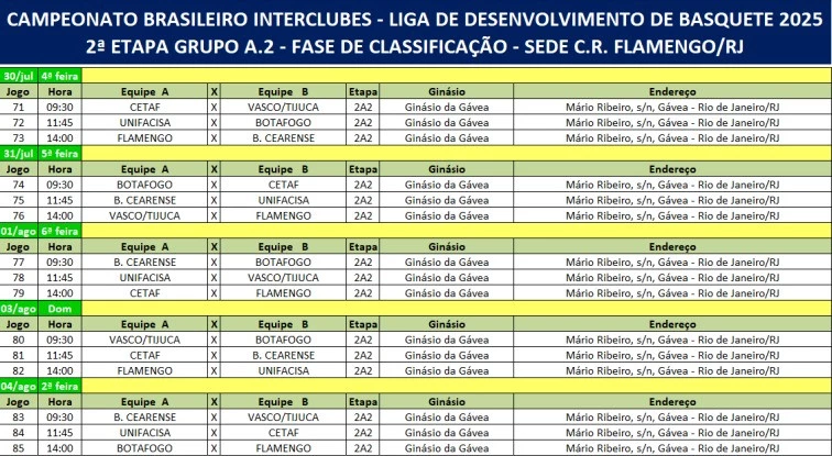 LDB : Flabasquete vence o Vasco em segunda etapa da liga de desenvolvimento