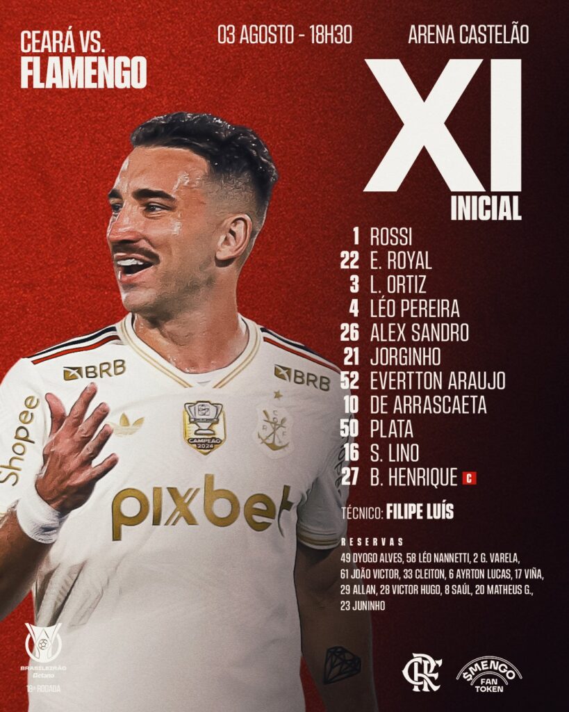 Escalacao Ceara e Flamengo