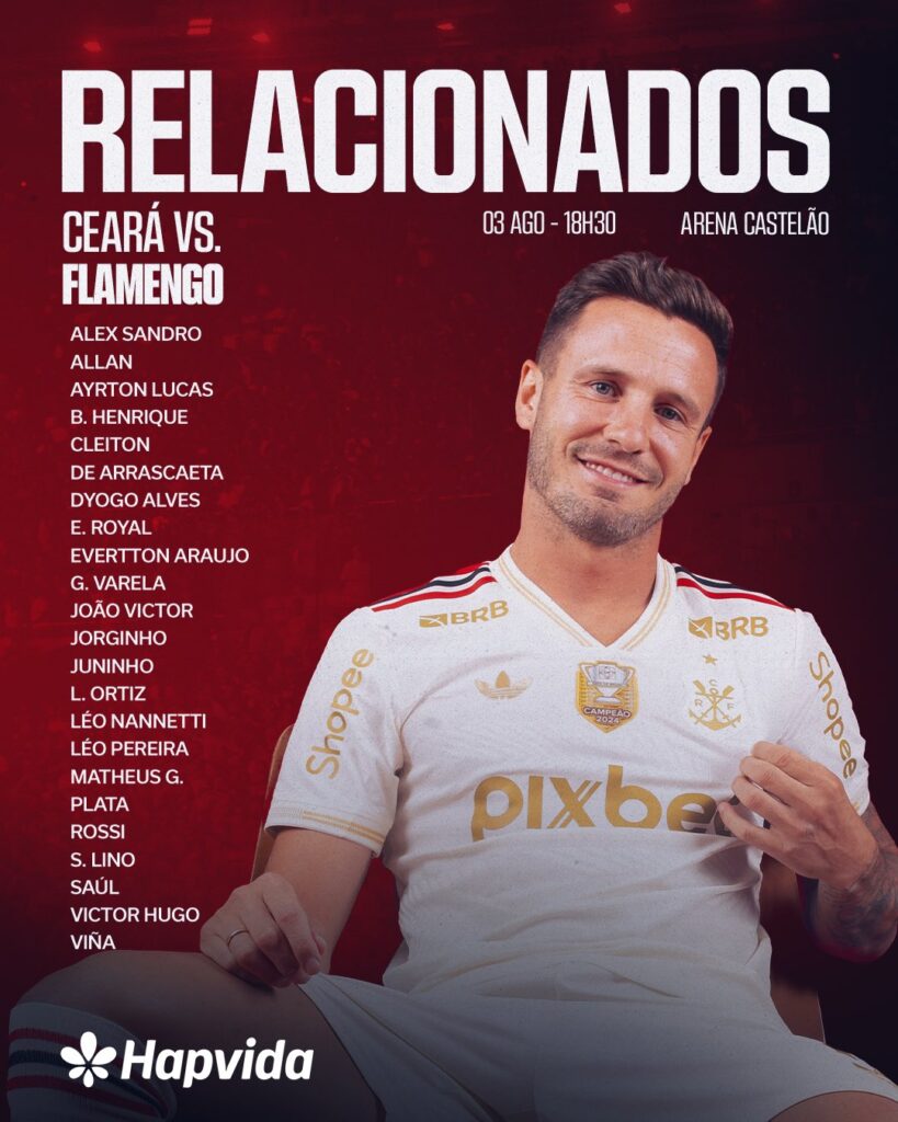 Relacionados Flamengo Ceara