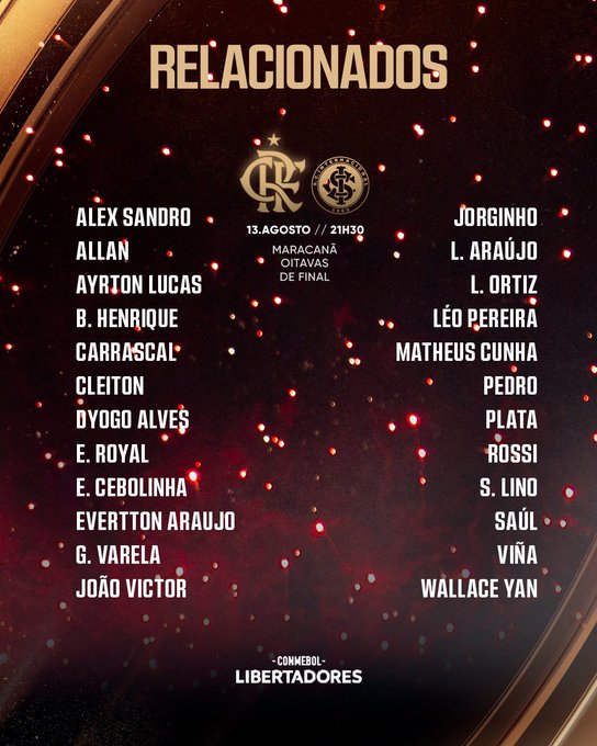 Relacionados Flamengo x Internacional
