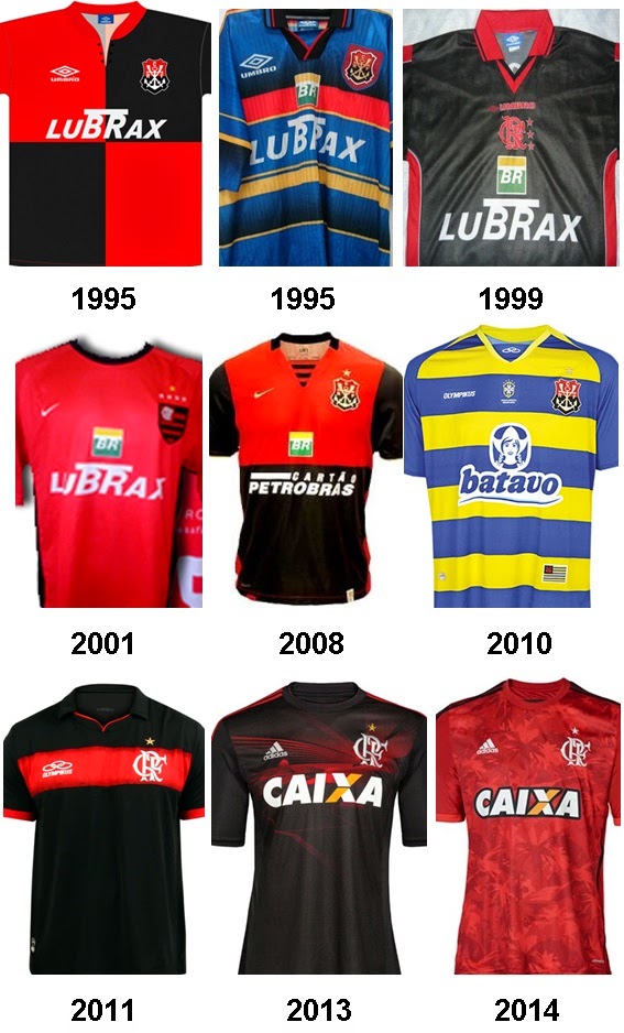 A Maldição do Uniforme 3: confira o histórico de estreias da terceira camisa nas passagens recente do Flamengo