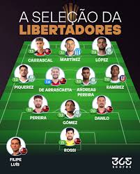 SElecao da Libertadores2